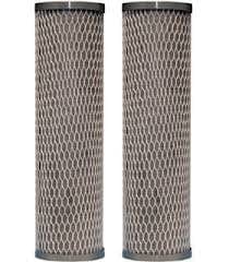 2-pack under-sink carbon block water filter cartridges, compatible with American Plumber W5CIP models, reduces bad taste and odor