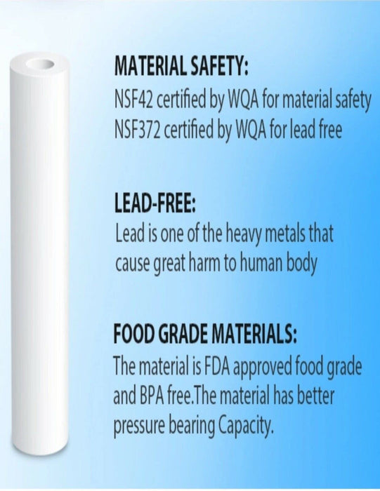 CFS Whole House Water Filter Set – Fits EQ-PFC.35 & EQ-304