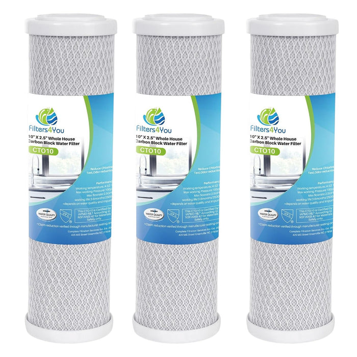 CFS Carbon Block Water Filter – 3 Pack – 5 Micron – 10" – Fits WFPFC8002, GE FXWTC