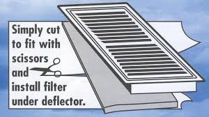 Carbon Register Vent Air, Odor & Dust Filters 3 Pack 12" x 16" by CFS