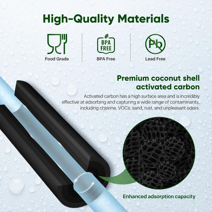 CFS Carbon Block Water Filters – 4 Pack – 10 x 2.5 – Fits T01-SS, T01-DS, C1, D-10