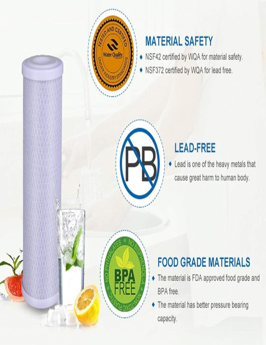 CFS – Carbon Block Water Filter Cartridge Compatible with Flow-Pur 8, WCBCS-975-RV Models – Removes Bad Taste and Odor
