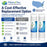 CFS Sediment Water Filter Cartridges – 5 Micron – 10" x 2.5" – Fits 4WH-STDGR-F02