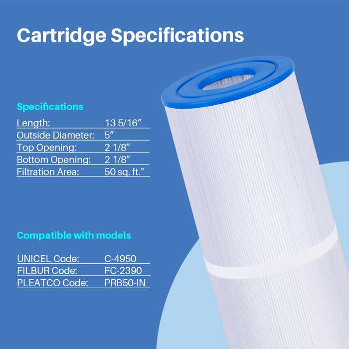 Filters4you PLFPRB50-IN Pool Filter Cartridge – Fits 15002, AK-3049, FC-2390, Magnum RD50