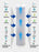 CFS – Carbon Block Water Filter Cartridge Compatible with Flow-Pur 8, WCBCS-975-RV Models – Removes Bad Taste and Odor