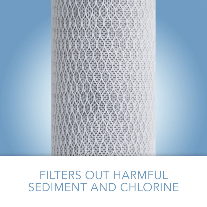CFS – Replacement Water Filter Kit Includes Sediment & Carbon Cartridge Compatible with 10" Reverse Osmosis and Under Sink Systems Models – Removes Bad Taste & Odor – 1 Micron