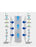 Reo Pure EC4/25 GPD, EC4/50 GPD, EC4/50 GPD, EC 4-Stage, EC RO System