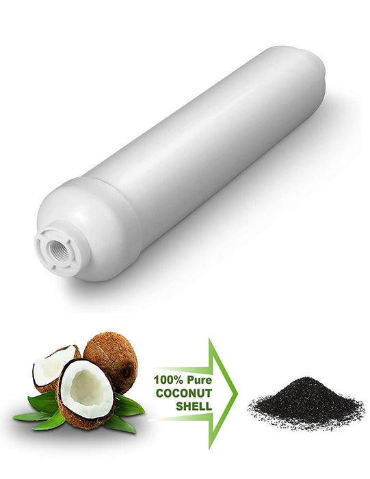 CFS RO Filter Set – 4 Pack – Sediment, Carbon Block, GAC & Inline – Fits RFK-DRO5