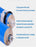 REVERSE OSMOSIS SYSTEM MEMBRANE RODI COMPATIBLE WITH WATERGENERAL RD106 RD102