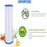 CFS Pleated Sediment Filters – 2 Pack – 5 Micron – 20 x 4.5 – Fits ECP5-BB, AP810-2