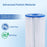 Filters4you- F4Y- PLF-INTB Pool Filter Cartridges, 1 pack