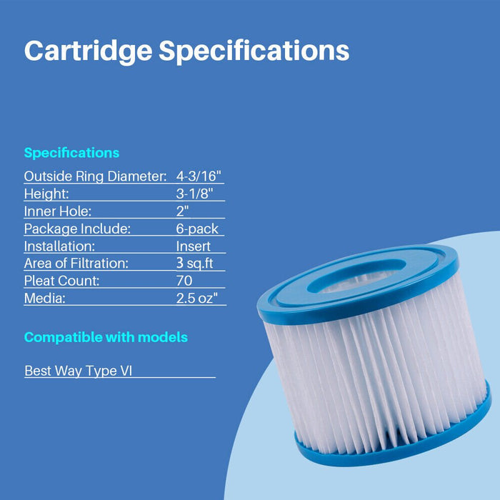 Filters4you- F4Y- PLF-BWVI Pool Filter Cartridges, 6 pack