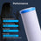 Big Blue Melt Blown Sediment Water Filter 4.5" x 20" 50 Micron – 10 Pack
