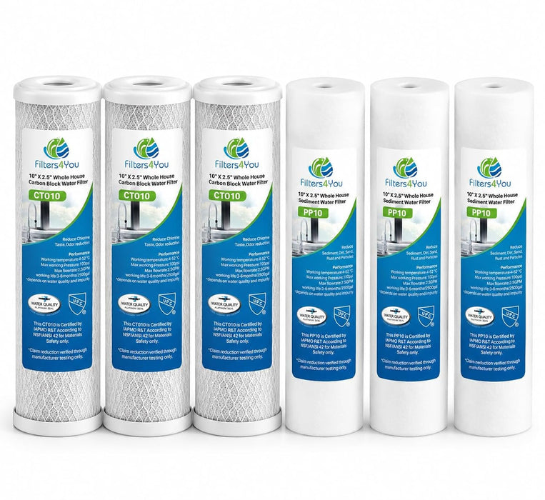 CFS Sediment and Carbon Block Filter Set – 5 Micron – 9.75 x 2.5 – Fits WHKF-GD05, WHKF-WHWC