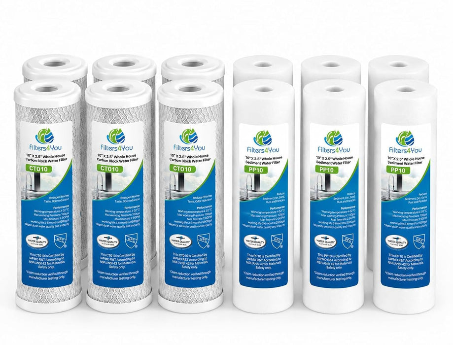 CFS Sediment and Carbon Block Filter Set – 5 Micron – 9.75 x 2.5 – Fits WHKF-GD05, WHKF-WHWC