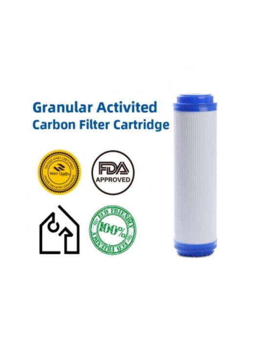 2X Granular Activated Carbon Filter for OmniFIlter U25