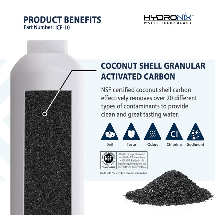 Hydronix ICF-10 Inline Coconut GAC Water Filter – 2000 Gal – 1/4" NPT