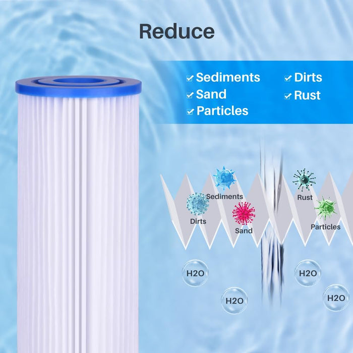 CFS – Whole House Pleated High Flow Water Filter Cartridges Compatible with HDX HDX4PF4 Models – Remove Bad Taste & Odor – Replacement Water Filter Cartridge – 30 Micron