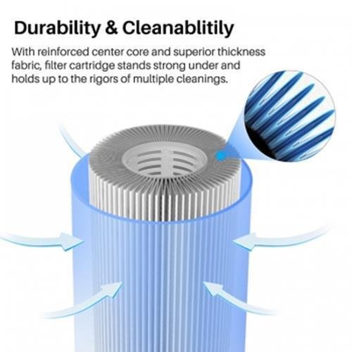 Fits Pleatco PWW50P3 Cartridge Filter Access Skimmer Waterway 6CH-940 2 2-6 Pack