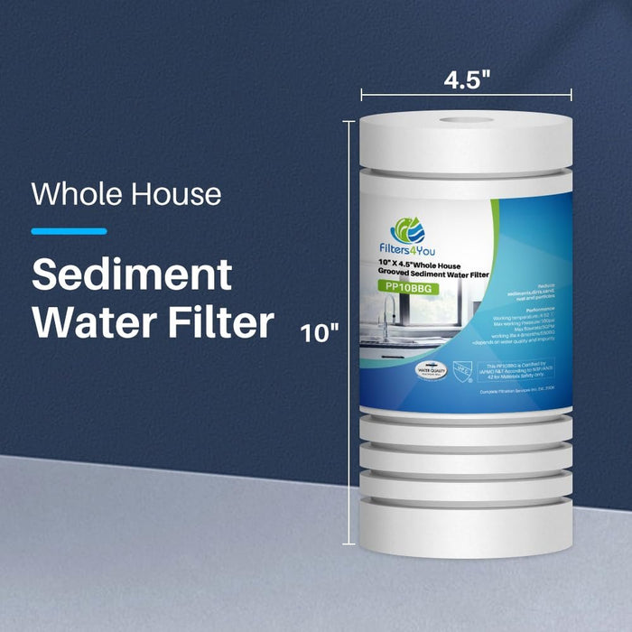 CFS Grooved Polypropylene Filter Cartridge – 5 Micron – Fits CMB-510-HF, IHS12-D4
