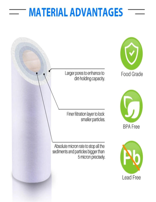 Whole House 10" - Hot Water Sediment Post Filter System , 3/4" NPT