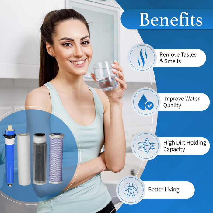 Reverse Osmosis Deionization (RODI) 10" Replacement Filter Kit (Sediment Cartrid