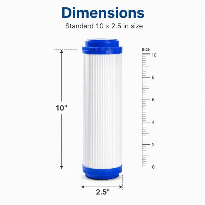 CFS Carbon Block Water Filter – 2 Pack – 5 Micron – 2.5" x 10" – RO, Aquarium & DI