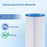 Filters4you - F4Y- PLF-INTA Pool Filter Compatible with 28603EG, 28637EG, 28635EG, 28671EG, 58603E, 58604E, 56635E, 56636E, 56638E & 58623 Filter Pumps or Krystal Clear Filter Cartridges