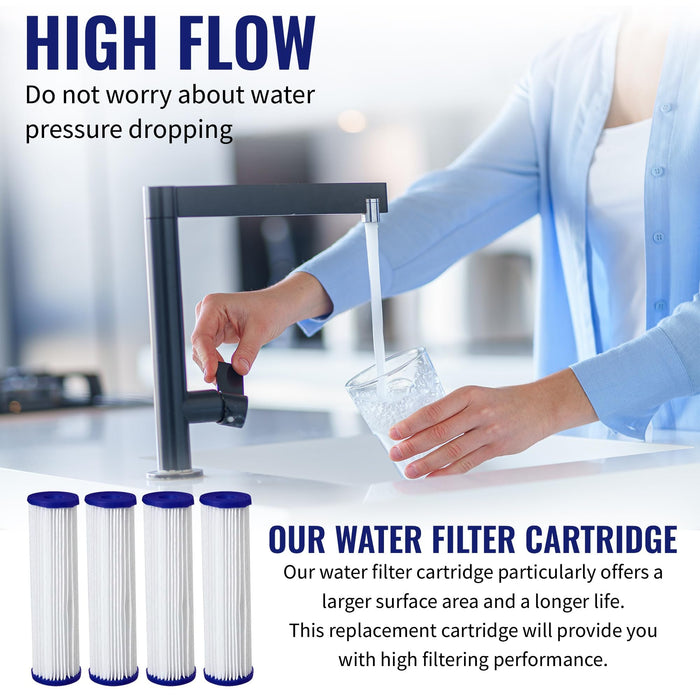 Filters4you Pleated Sediment Filters – 10" x 2.5" – Fits GE FXWPC