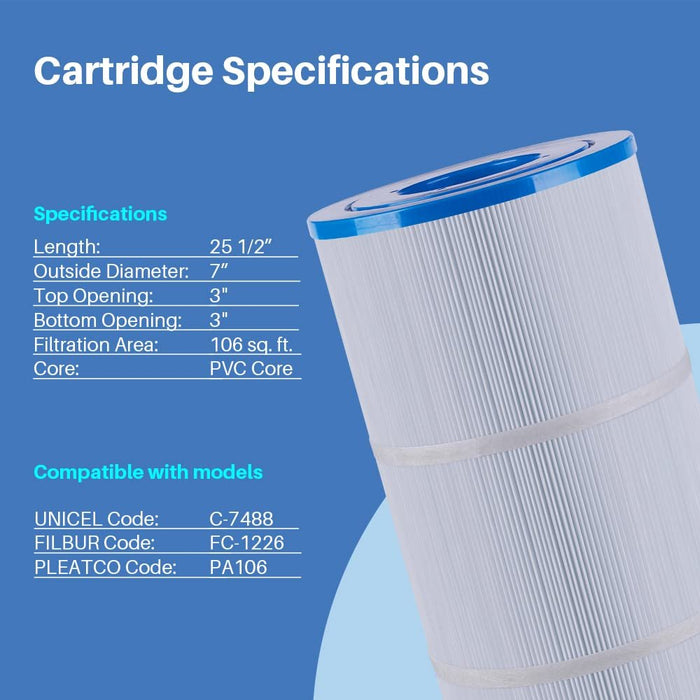 Filters4you PLF106A Pool Filter Cartridge – Fits Hayward C4020/C4025/C4030, CX880-XRE, PA106