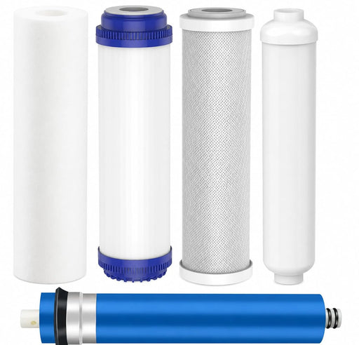 CFS RO Filter Kit with 75 GPD Membrane – Fits TGI-525 Five Stage Systems