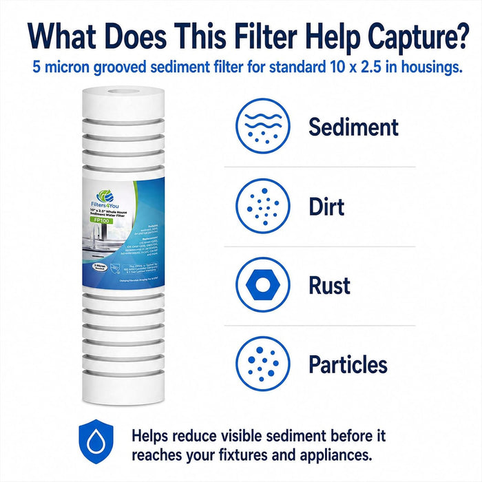 CFS Sediment Water Filter Cartridges – 5 Micron – 10" x 2.5" – Fits 4WH-STDGR-F02
