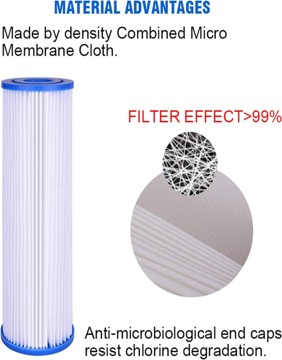 CFS Pleated Sediment Filters – 2 Pack – 5 Micron – 20 x 4.5 – Fits ECP5-BB, AP810-2