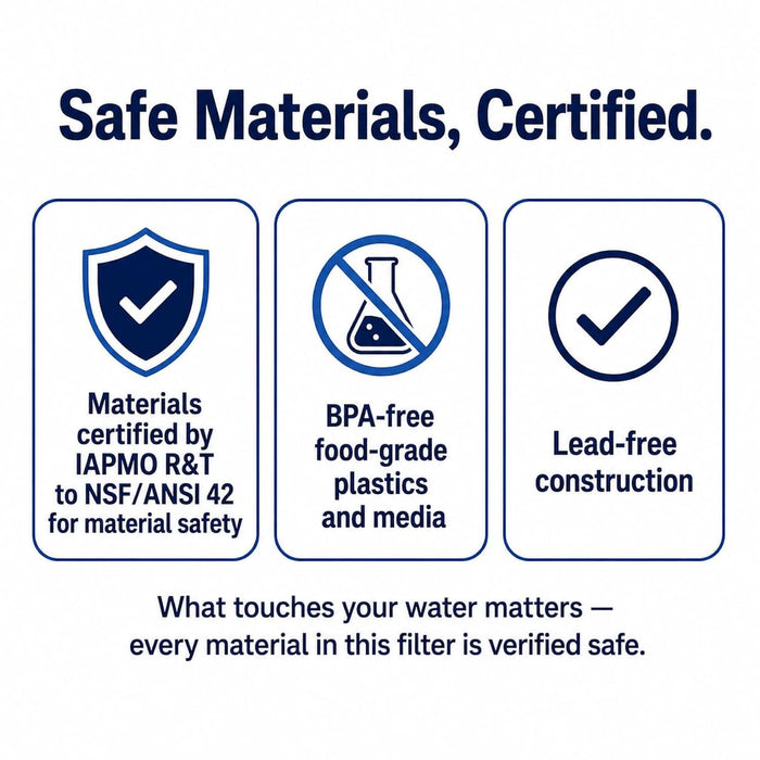 CFS Carbon Block Water Filters – 2 Pack – Fits GE GXWH04F, GXWH20F, GXWH20S, GXRM10