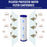 Filters4you Pleated Sediment Filters – 10" x 2.5" – Fits GE FXWPC