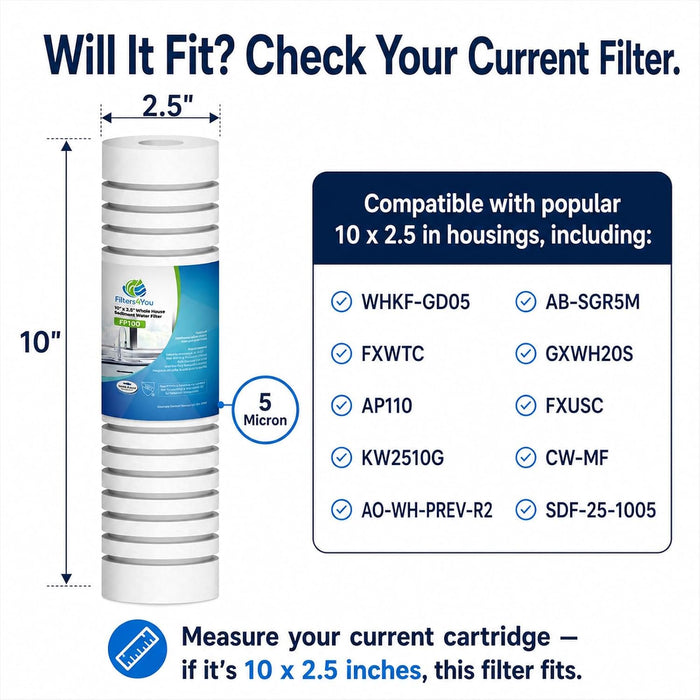 CFS Sediment Water Filter Cartridges – 5 Micron – 10" x 2.5" – Fits 4WH-STDGR-F02