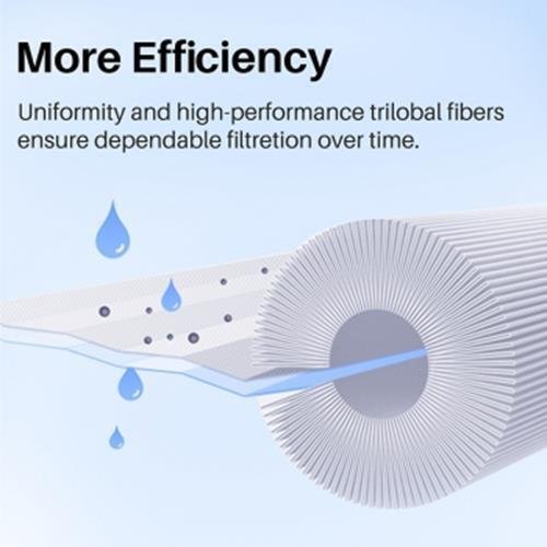 Spa & Hot Tub Filter Replaces Pleatco PRB35-IN, Unicel C-4335 FC-2385,35 sq ft