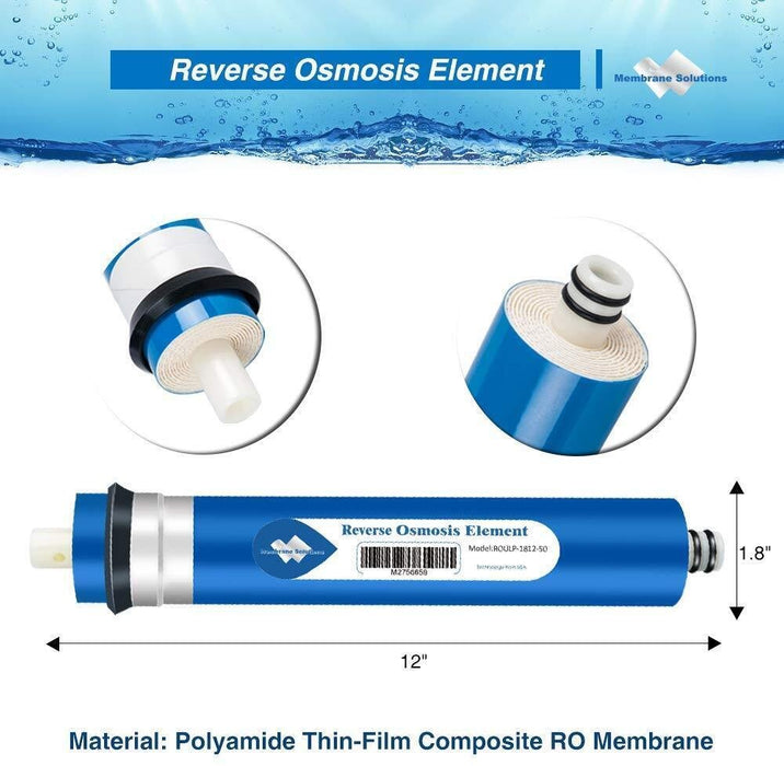 150GPD Reverse Osmosis RO Membrane Replacement Water Filter System 2 PACK
