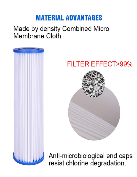 CFS Pleated Sediment Filter – 5 Micron – 20" – Fits ECP5-BB, AP810-2, HDC3001