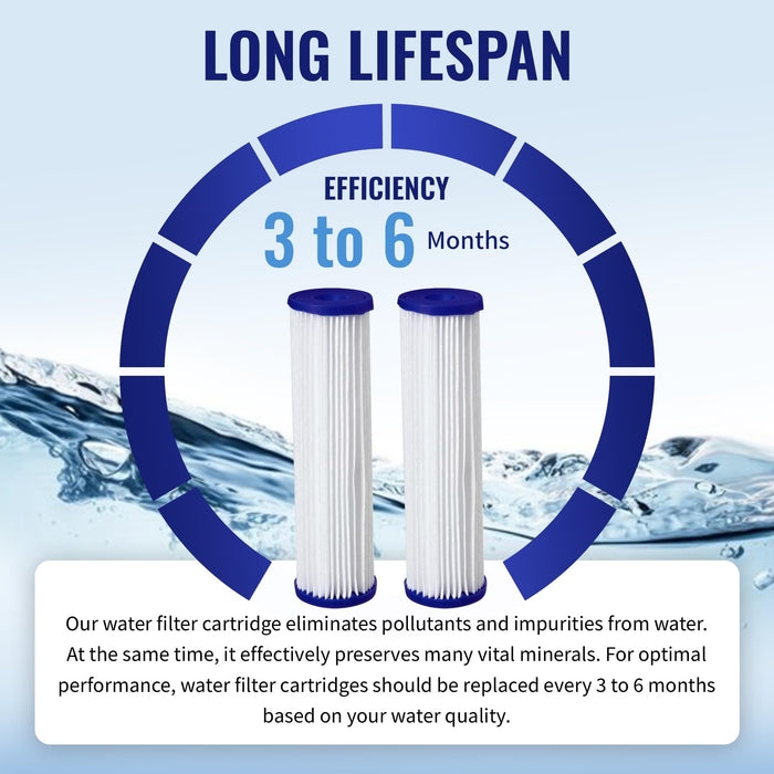 Filters4you Pleated Sediment Filters – 10" x 2.5" – Fits GE FXWPC