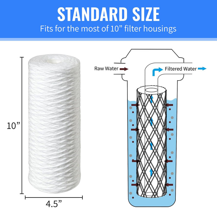 CFS String Wound Water Filter Cartridges – 2 Pack – 5 Micron – 4.5" x 10" – Fits PC10, 84637