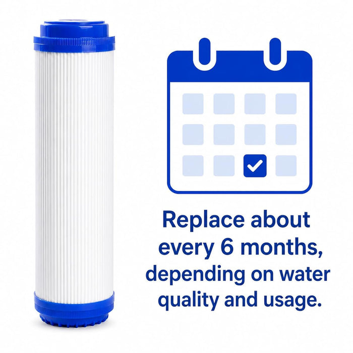 CFS Carbon Block Water Filter – 2 Pack – 5 Micron – 2.5" x 10" – RO, Aquarium & DI