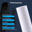 CFS – 4 Pack Whole House Sediment Water Filter Cartridges Compatible with American Plumber WPD-110 Models – Reduce Bad Taste and Odor – Whole House Replacement Filter Cartridge – 5 Micron