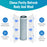CFS – Carbon Block Water Filter Cartridges Compatible with Camco 40621 Models – Remove Bad Taste & Odor – Whole House Replacement Water Filter Cartridge - White