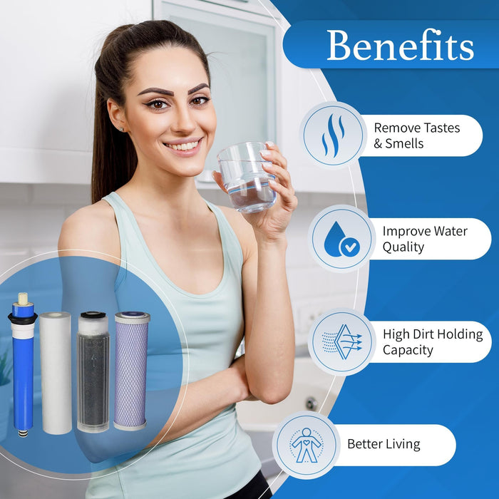 Reverse Osmosis Deionization (RODI) 10" Replacement Filter Kit (Sediment Cartrid