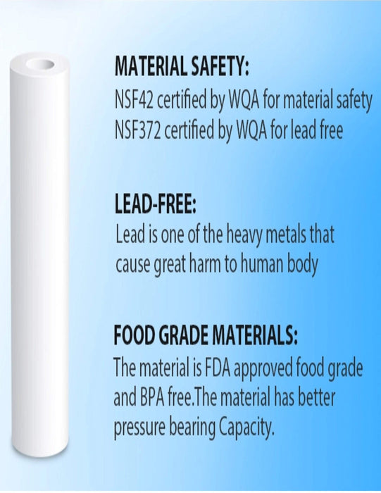 CFS RO Replacement Filter Set – 3 Pieces – 150 GPD Membrane – Fits Stealth RO150