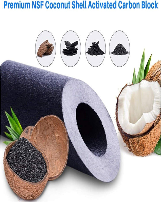 CFS – Carbon Block Water Filter Cartridge Compatible with Flow-Pur 8, WCBCS-975-RV Models – Removes Bad Taste and Odor