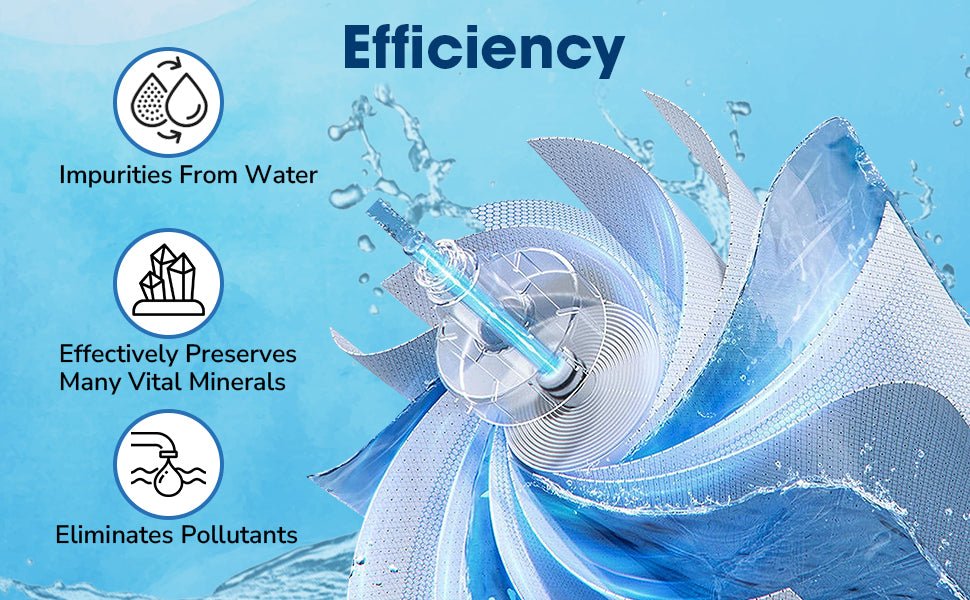 Big Blue Melt Blown Sediment Water Filter 4.5" x 20" 50 Micron – 10 Pack