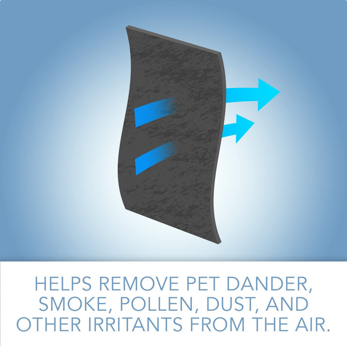 CFS Carbon Air Pre-Filter – Cut-to-Fit 16" x 48" Sheets – Fits 38002