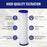 CFS Pleated Sediment Filter – 5 Micron – 20" x 4.5" – Fits AP810-2, ECP5-20BB